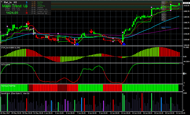 Click to Enlarge

Name: sniper rishijay trading system 55.png
Size: 62 KB