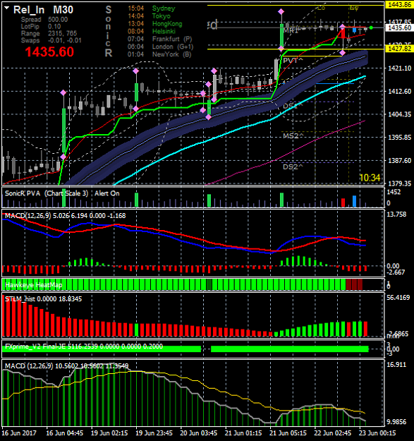 Click to Enlarge

Name: sniper rishijay system widebar volume analysis  3.png
Size: 45 KB
