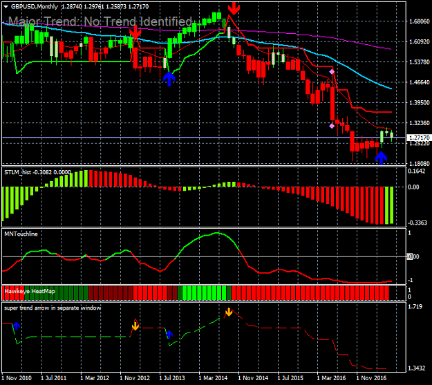 Click to Enlarge

Name: sniper rishijay system with supertrend separate window 6.png
Size: 37 KB