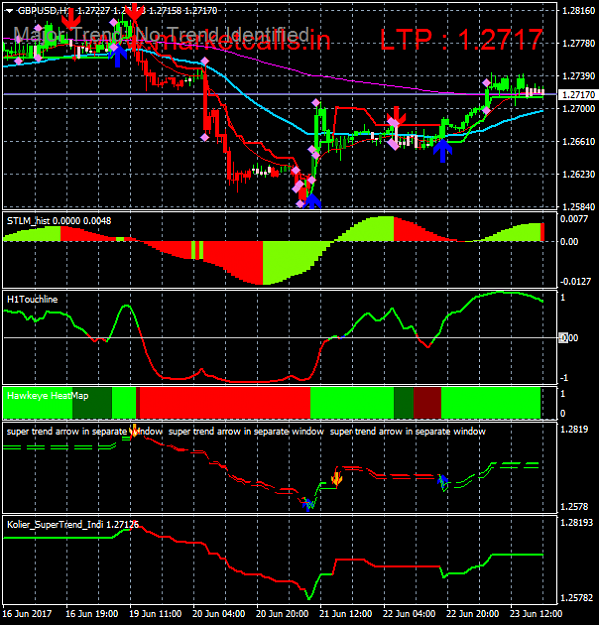 Click to Enlarge

Name: sniper rishijay system with supertrend separate window.png
Size: 38 KB