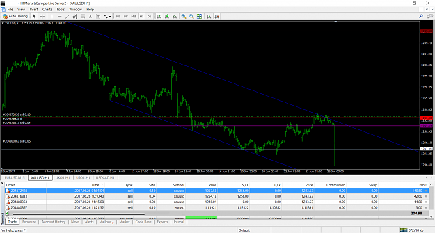 Click to Enlarge

Name: XAU sell.png
Size: 99 KB