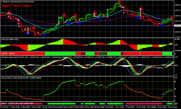 Click to Enlarge

Name: sniper rishijay system with ahoora indicator 55.png
Size: 66 KB
