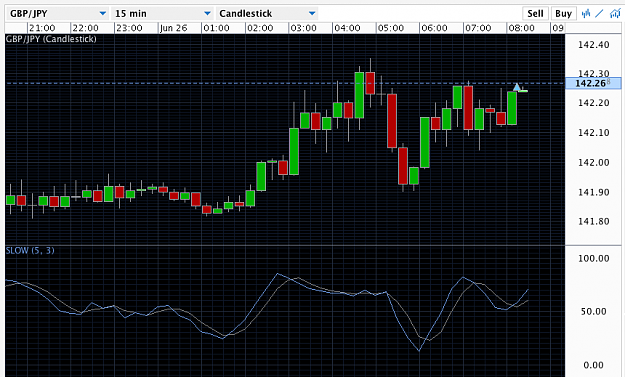 Click to Enlarge

Name: stock 1(1).png
Size: 56 KB