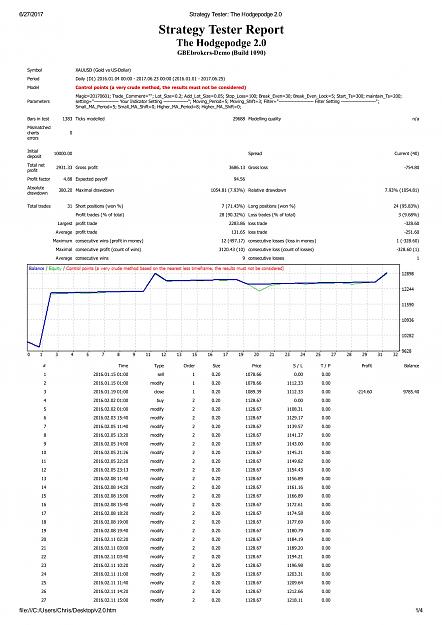Click to Enlarge

Name: The Hodgepodge 2-1.jpg
Size: 277 KB