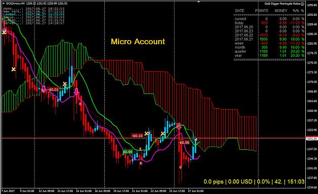 Click to Enlarge

Name: GOLDMicro.jpg
Size: 278 KB