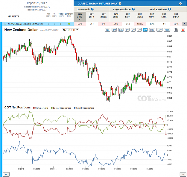 Click to Enlarge

Name: Report25_NZD.png
Size: 125 KB