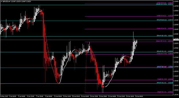 Click to Enlarge

Name: GBPUSD-monthly.png
Size: 45 KB