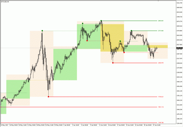 Click to Enlarge

Name: _btcusd_0.gif
Size: 58 KB
