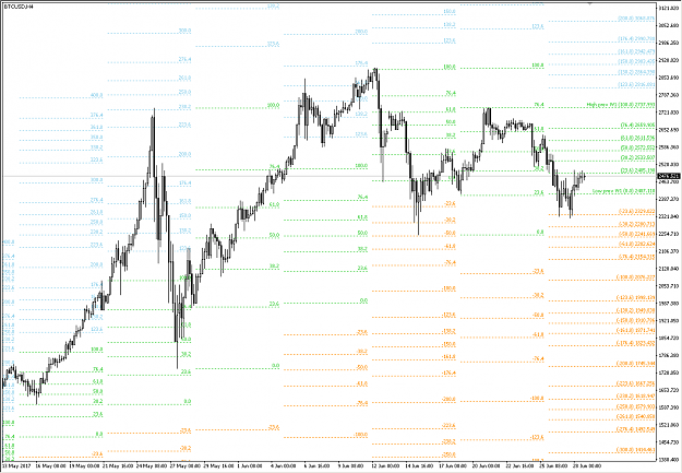 Click to Enlarge

Name: _btcusd_1.png
Size: 34 KB