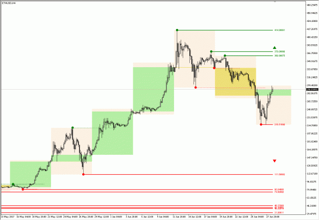 Click to Enlarge

Name: _ethusd_0.gif
Size: 51 KB