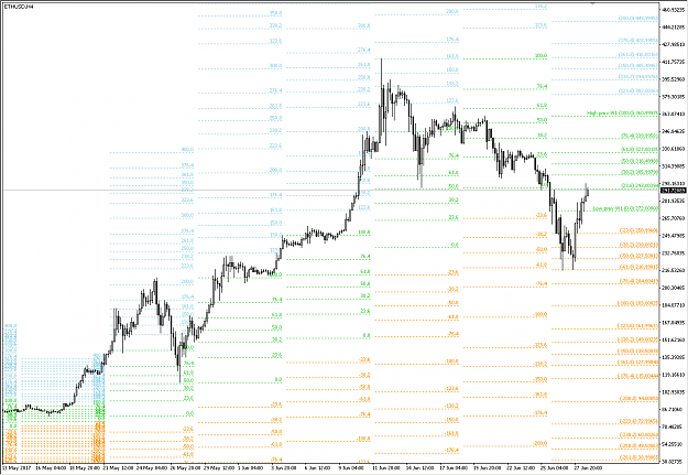 Click to Enlarge

Name: _ethusd_1.png
Size: 35 KB
