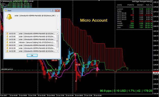 Click to Enlarge

Name: GOLDMicro.jpg
Size: 307 KB