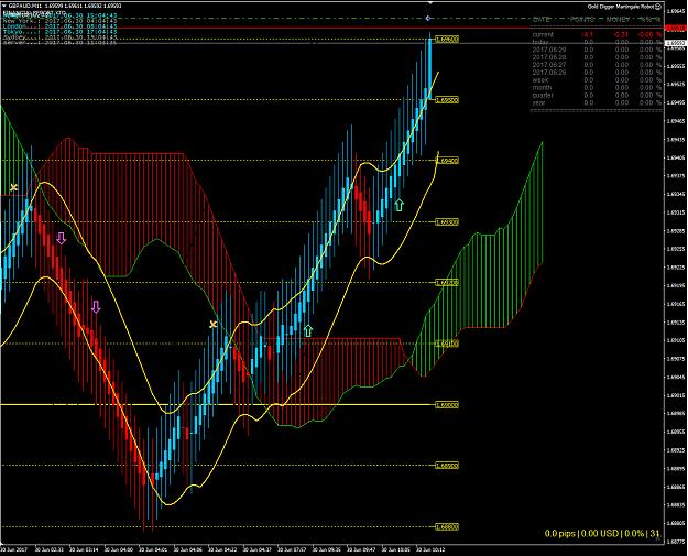 Click to Enlarge

Name: RENKO.jpg
Size: 452 KB