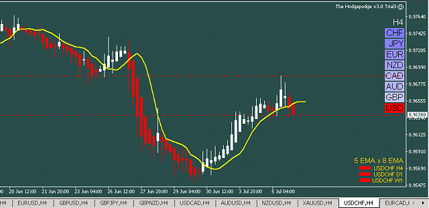 Click to Enlarge

Name: USDCHF_06.07.17.png
Size: 13 KB