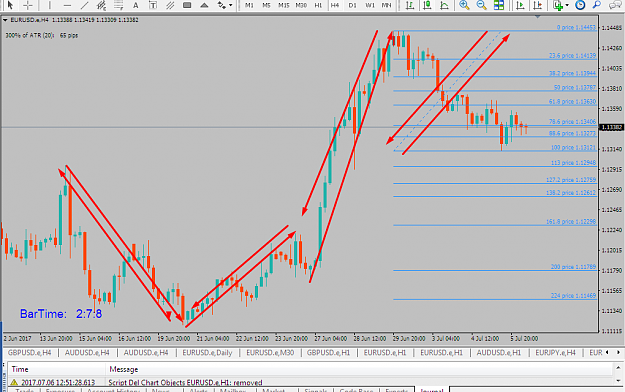 Click to Enlarge

Name: UP DOWN DOWN TO UP.png
Size: 71 KB