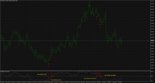 Click to Enlarge

Name: AUDUSDH2-STO-ALERTS.png
Size: 104 KB