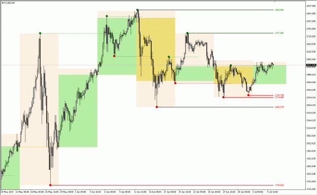 Click to Enlarge

Name: _btcusd_0.gif
Size: 69 KB