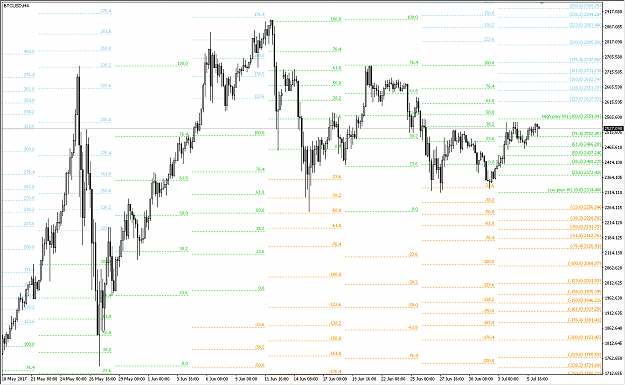 Click to Enlarge

Name: _btcusd_1.png
Size: 37 KB