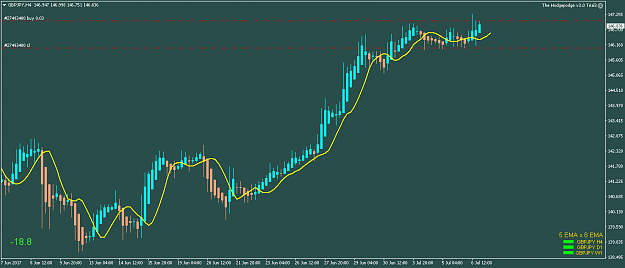 Click to Enlarge

Name: GBPJPY_07.07.2017.png
Size: 17 KB