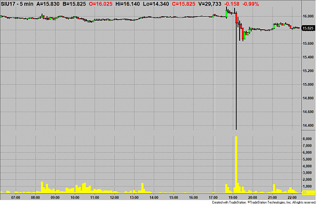 Click to Enlarge

Name: Silver drop.png
Size: 34 KB