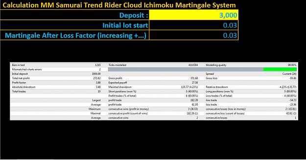 Click to Enlarge

Name: PositionSizing-3K.jpg
Size: 245 KB