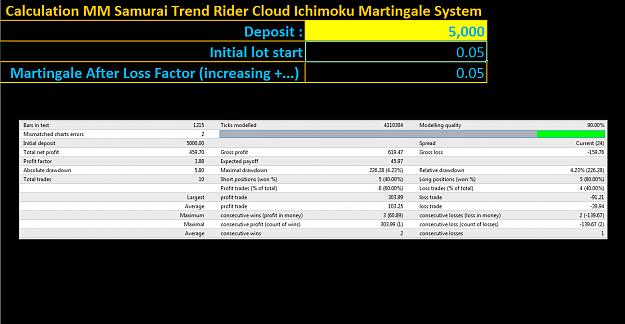 Click to Enlarge

Name: PositionSizing-5K.jpg
Size: 238 KB