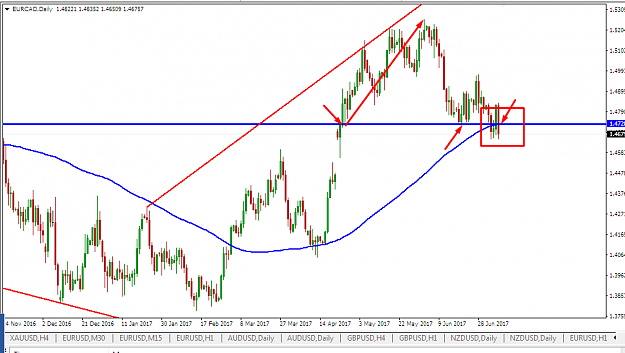Click to Enlarge

Name: eucad dy bk 100 sma.png
Size: 39 KB