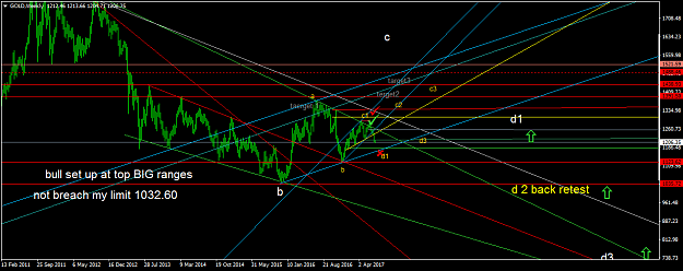Click to Enlarge

Name: GOLDWeekly.png
Size: 52 KB