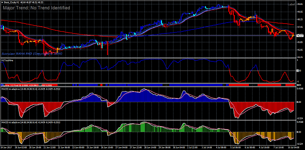 Click to Enlarge

Name: macd rsi.png
Size: 75 KB