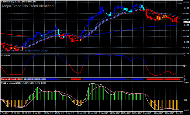 Click to Enlarge

Name: macd rsi 3.png
Size: 59 KB