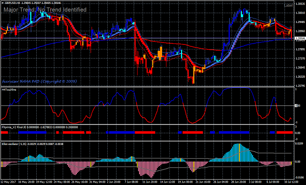 Click to Enlarge

Name: hama elliot wave 13.png
Size: 63 KB