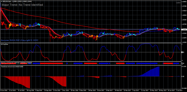 Click to Enlarge

Name: hama trend area 1.png
Size: 58 KB