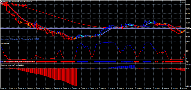 Click to Enlarge

Name: hama trend area 2.png
Size: 54 KB