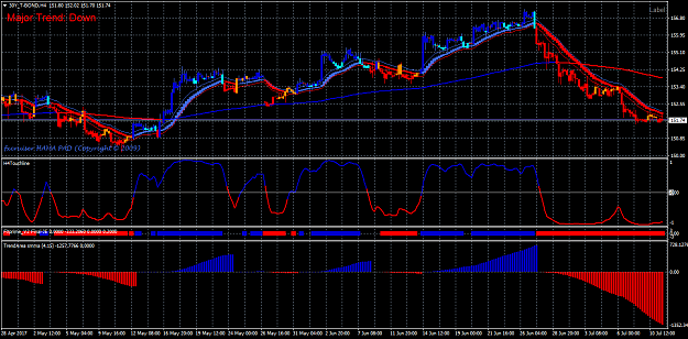 Click to Enlarge

Name: hama trend area. 4png.png
Size: 62 KB
