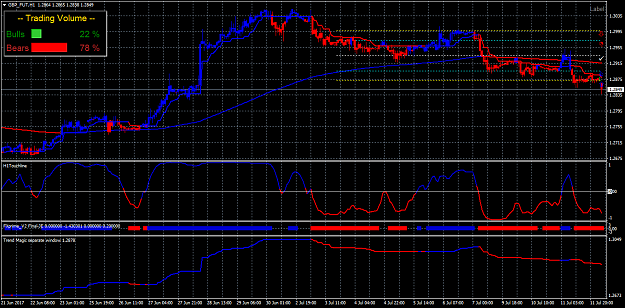 Click to Enlarge

Name: Trend Magic separate window..png
Size: 55 KB