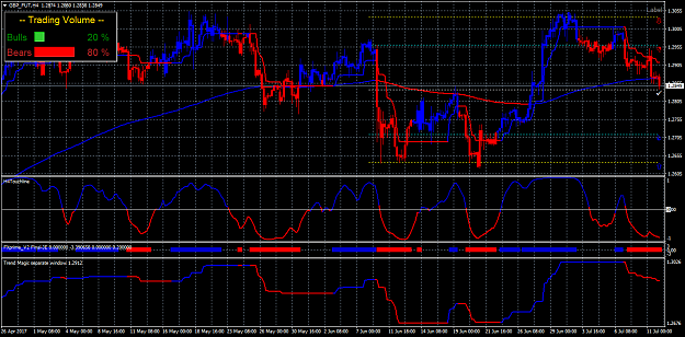 Click to Enlarge

Name: trend magic separate window 2.png
Size: 68 KB