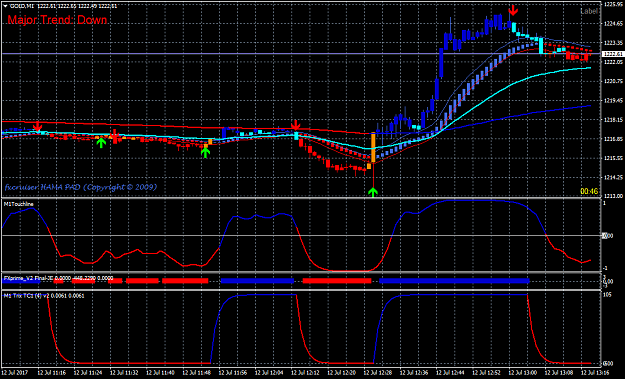 Click to Enlarge

Name: hama trix trend cycle.png
Size: 48 KB