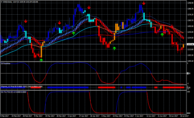 Click to Enlarge

Name: hama trix trend cycle 1.png
Size: 58 KB