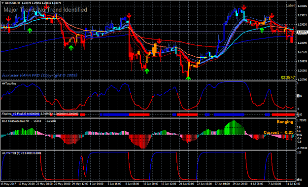 Click to Enlarge

Name: hama trix trend cycle 3.png
Size: 71 KB