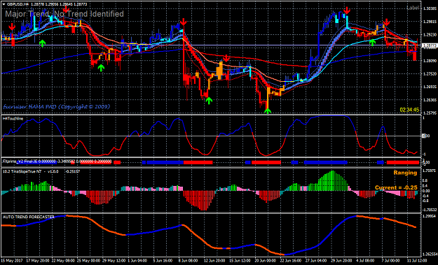 Click to Enlarge

Name: hama autotrend forecaster.png
Size: 69 KB