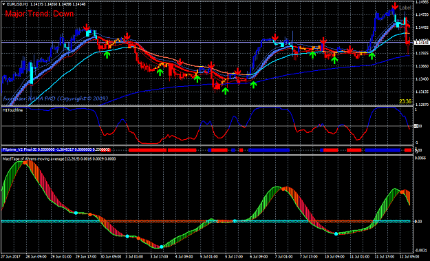 Click to Enlarge

Name: hama macd tape 2.png
Size: 66 KB