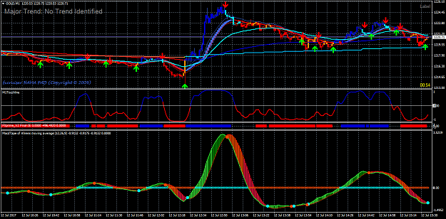 Click to Enlarge

Name: hama  macd tape1.png
Size: 68 KB