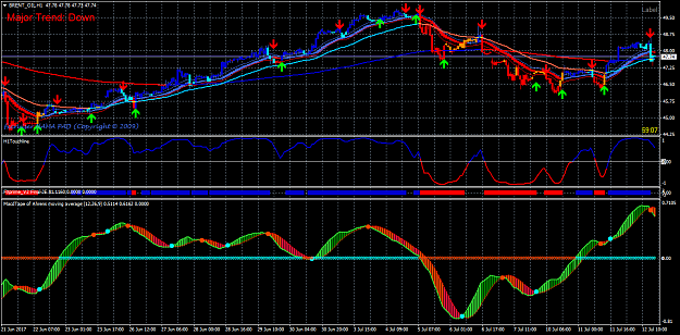 Click to Enlarge

Name: hama macd tape 23.png
Size: 72 KB