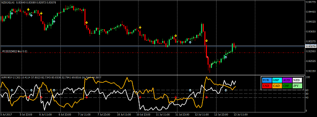 Click to Enlarge

Name: NZDCADH1.png
Size: 50 KB