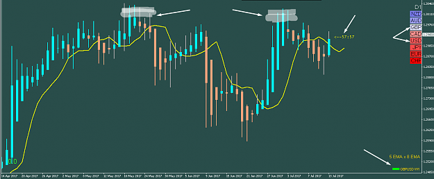 Click to Enlarge

Name: GBPUSD D1 SETUP.png
Size: 44 KB