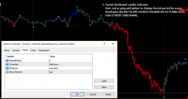 Click to Enlarge

Name: 1.FRACTAL CANDLE DASHBOARD.png
Size: 32 KB