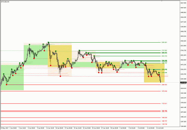 Click to Enlarge

Name: _btcusd_0.gif
Size: 45 KB
