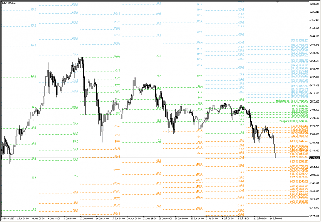 Click to Enlarge

Name: _btcusd_3.png
Size: 36 KB