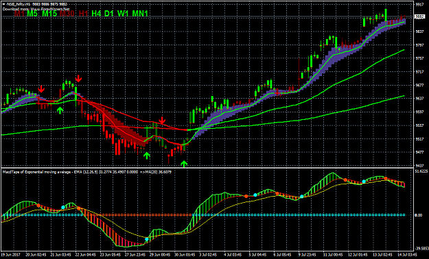 Click to Enlarge

Name: macd color bars.png
Size: 56 KB