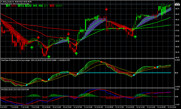 Click to Enlarge

Name: macd color bars 1.png
Size: 65 KB